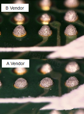 在所有錫膏印刷的條件都不變的情況下，實際使用這兩家不同PCB廠商所生產(chǎn)出來的電路板去印刷錫膏，量測其錫膏膏量后發(fā)現(xiàn)兩者的錫膏體積相差了將近16.6%。所以SMT工廠以此推論短路問題出在PCB廠商。