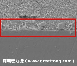 電子制造，深圳宏力捷(www.dmbeans.cn)問題板切片