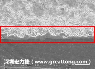 電子制造，深圳宏力捷(www.dmbeans.cn)問題板切片