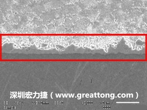 電子制造，深圳宏力捷(www.dmbeans.cn)良品板切片