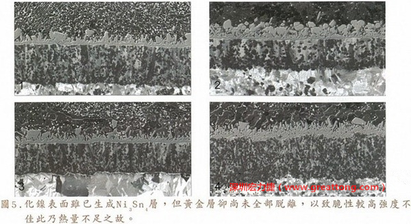 下面四圖顯示，當(dāng)焊接的熱量不足或未持續(xù)時(shí)，雖然Ni3Sn4的薄薄IMC層已經(jīng)生成而焊牢，但也會(huì)因?yàn)锳uSn及AuSn2還未來得及逸走，而停留在共金介面附近，當(dāng)有外力拉扯的時(shí)候，就很容易斷裂開來。這就是為何ENIG的焊點(diǎn)強(qiáng)度，始終不如銅面焊點(diǎn)(Cu6Sn5)來得更為牢固的主因之一。