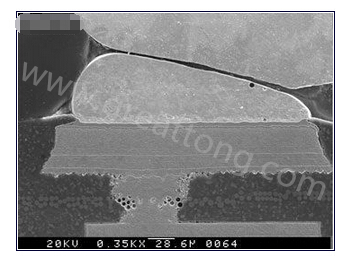 這種扇出方法避免了使用高端技術(shù)，而且不會影響信號完整性-深圳宏力捷