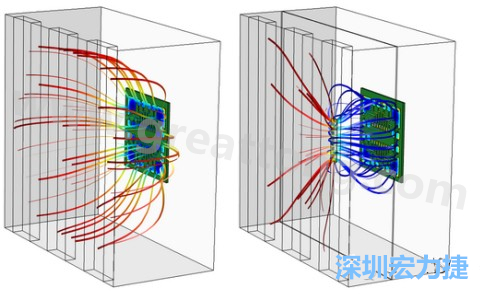 孔隙開口的長度與寬度及其在電鍍槽中的放置位置得到了優(yōu)化，從而使PCB板上的厚度變化降到最低-深圳宏力捷