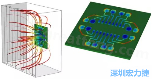 當(dāng)PCB板用于電子器件時(shí)，這種厚度變化可能是性能問題，甚至在最壞的情況下，引發(fā)器件故障的根源所在-深圳宏力捷