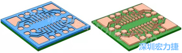 銅被電鍍?cè)趯?dǎo)電種子層之上，從而填滿了PCB板上的圖形化光刻膠腔體(左)。清除光刻膠，蝕刻暴露出的種子層以分隔開不同的銅線(右)-深圳宏力捷