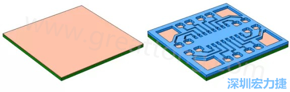 將種子層鍍于PCB板之上(左)。通過光刻法利用光刻膠繪制PCB板圖形(右)-深圳宏力捷