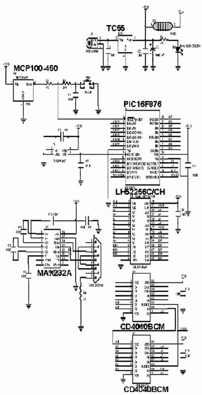圖1、圖2、圖4和圖5中布線的電路原理圖