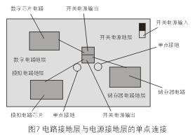 為了減小開關電源噪音對敏感的模擬和數字電路的影響，通常需要分隔不同電路的接地層