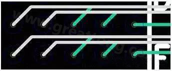 兩個(gè)過(guò)孔間能過(guò)兩根線的BGA出線，共用2個(gè)走線層