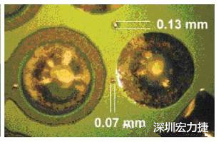 防止過波峰焊時(shí)錫珠彈出，造成短路。