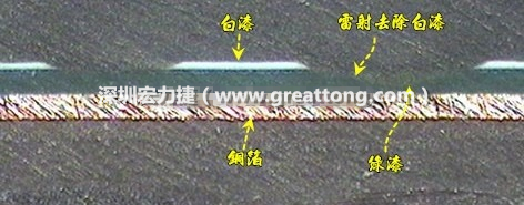 雷射雕刻最主要是去除電路板上的防焊綠漆或是絲印白漆并形成燒焦痕跡，所以在使用雷射雕刻的時候必須特別留意其能量不可以傷到防焊綠漆或是絲印白漆下面的銅箔，最好連銅箔都不要露出來