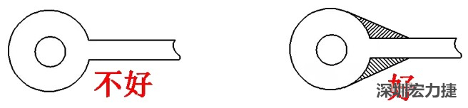 若走線入圓焊盤或過(guò)孔的寬度較圓焊盤的直徑小時(shí)，則需加淚滴，加強(qiáng)吸附力，避免焊盤或過(guò)孔脫落