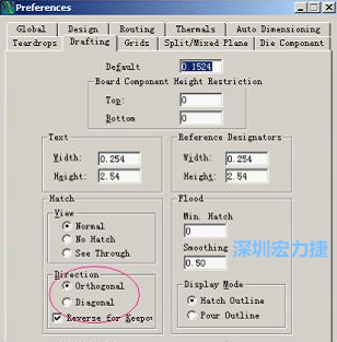 Hatch Grid中Copper此數(shù)值為大銅箔中所填充的線條中心到中心的距離。