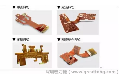 采用FPC 柔性板可大大縮小電子產(chǎn)品的體積，可滿足電子產(chǎn)品向高密度、小型化、高可靠方向發(fā)展的需求，因此近年來幾乎所有高科技電子產(chǎn)品都大量采用FPC產(chǎn)品，如智能手機，平板電腦，可穿戴設(shè)備，智能汽車，醫(yī)療監(jiān)護設(shè)備，液晶顯示，VR/AR等。