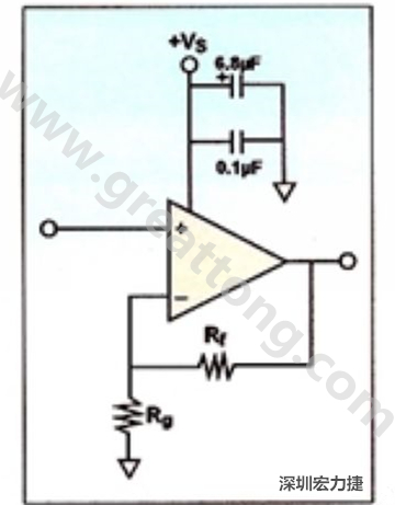 一個單電源放大器示例。如果使用雙電源放大器，則只需在其它電源上增加相同的旁路電容即可。