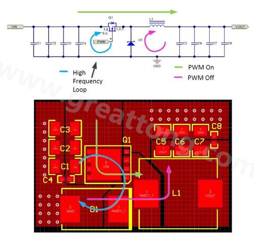 這個(gè)簡化的原理圖中包含了輸入和輸出電容、電感、開關(guān)電晶體和阻流二極體