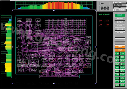 目前PCB上元件密度很高，為保證系統(tǒng)能正常工作需要進(jìn)行熱量分析