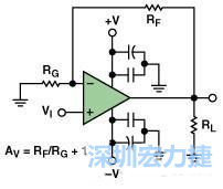 圖3. 典型的運(yùn)算放大器電路，(a)原設(shè)計(jì)圖 
