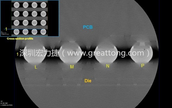 下圖為使用【3D X-Ray CT】掃描BGA封裝后指定觀察的側(cè)面錫球品質(zhì)結(jié)果。