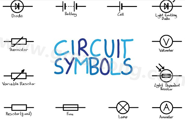 良好的電路圖具有可預(yù)測的流程，這不是定律，但如果你想讓其他PCB設(shè)計工程師一眼就能看懂你的電路圖，這就非常重要。