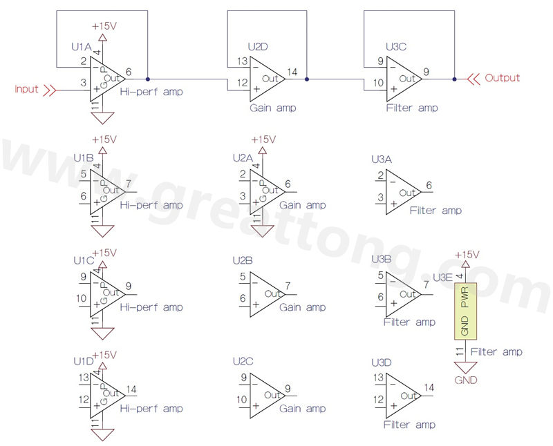 圖5 多元件封裝的四通道運算放大器的三種標(biāo)示法。