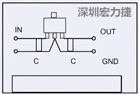 圖3：降壓電路的PCB設(shè)計示例。