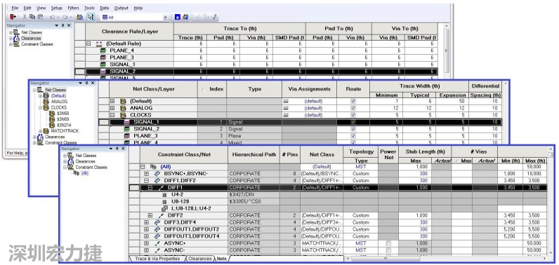 圖 7:高級約束管理