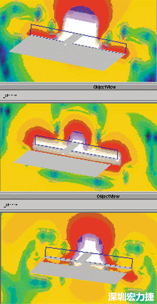 圖2a：布線和接地平面構(gòu)成的“理想接地”；圖2b：增加第二個(gè)接地平面，兩接地平面之間有布線跨過(guò)縫隙；圖2c：在布線下放連通的兩個(gè)接地平面