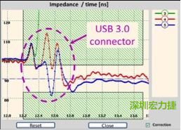 具有開放電路(3)和兩個不同USB 3.0線纜(4和5)的USB 3.0配接器反射圖。