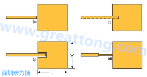 電路板材料的Dk值對于電路尺寸的影響將透過以下表格中的四個例子進(jìn)行詳細(xì)描述，其結(jié)果并顯示對于特定頻率的微帶貼片天線，其尺寸隨著Dk值的增加而縮小。