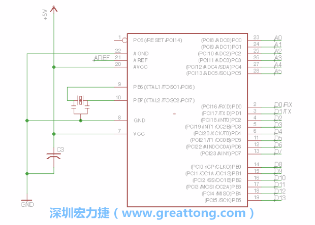 EAGLE的群組移動功能并沒有像現(xiàn)在大部分的繪圖軟件那樣方便，如果你需要一次移動很多個元件，你需要先使用「變焦（Zoom）」工具來調整畫面大小，使用「群組（Group）」工具用Ctrl鍵+滑鼠左鍵點擊或框取你想要移動的元件，使用移動（Move）工具在你選擇的元件上按右鍵，在跳出的選項清單中選取移動群組（Move Group）即可。