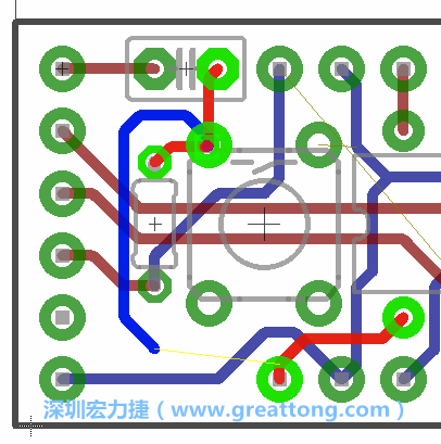最后，你會在板的背面新增一個接地面（ground plane），如圖7.2所示。