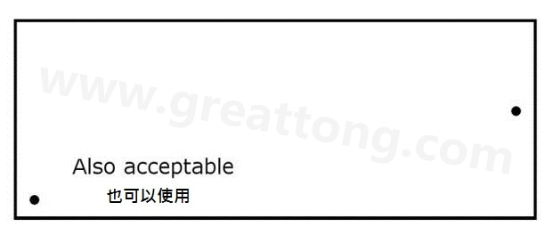 印刷電路板設(shè)計(jì)：為什么反光點(diǎn)很重要？