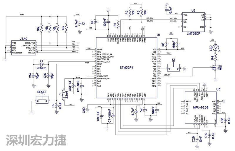 圖 1. STM32F4微控制器的電路圖。
