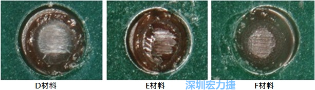 圖14- 冷球拉力試驗后，光學顯微鏡下的失效模式