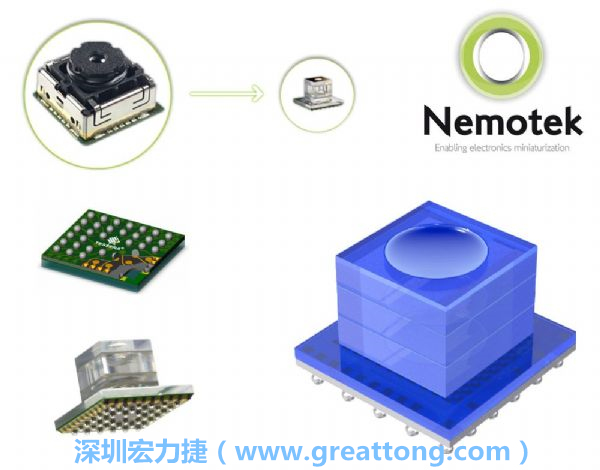 Nemotek利用WLP制作image sensor模組，搭配光學透鏡設(shè)計，可讓image sensor模組的占位面積大幅縮小，生產(chǎn)可用自動送料快速制作，節(jié)省產(chǎn)制成本。