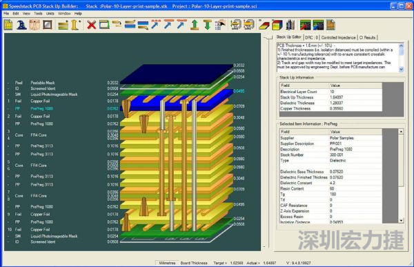 多層板線路越做越復(fù)雜，除制程繁復(fù)，也增加成品驗證的困難度。