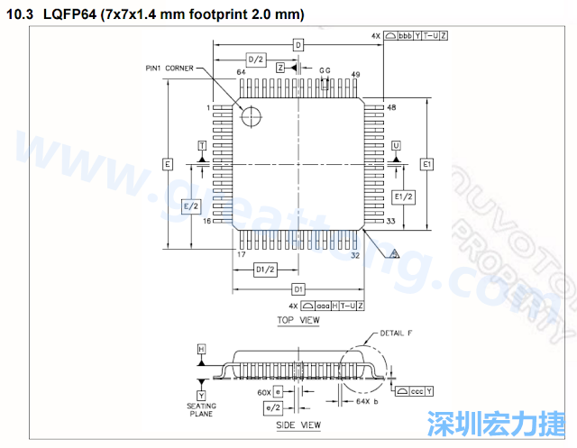 footprint 主要的設(shè)計(jì)就是要知道板框及Pad的尺寸， 如下圖所示，你會(huì)一直看到 dimension in inch/mm 之類的字眼。