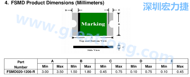 footprint 主要的設(shè)計(jì)就是要知道板框及Pad的尺寸， 如下圖所示，你會(huì)一直看到 dimension in inch/mm 之類的字眼。
