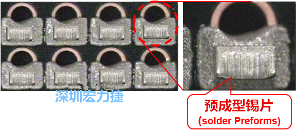  「預成型錫片(Solder preforms)」是一種擠壓成型的小錫片，可以在PCBA貼片加工時用來局部增加錫膏印刷量，幫助因為使用鋼板印刷而受限的錫膏量，用來改善焊錫的品質。