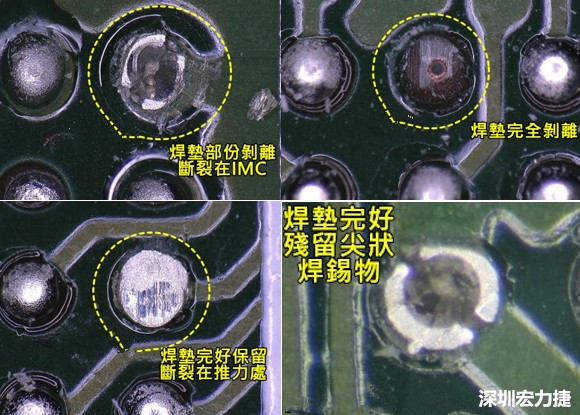 為了對(duì)抗錫球裂開，BGA焊墊應(yīng)該設(shè)計(jì)成SMD或NSMD？