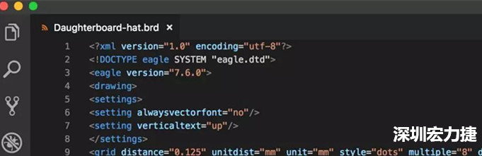 深圳宏力捷給大家介紹個(gè)方法來(lái)快速識(shí)別出文件對(duì)應(yīng)的PCB設(shè)計(jì)軟件而不用在軟件里打開(kāi)。