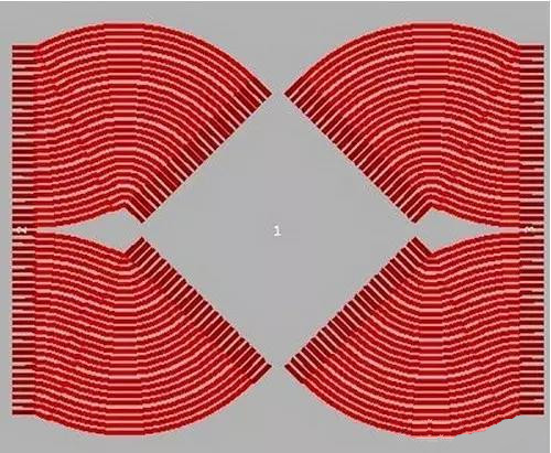 (底部)旋轉(zhuǎn)芯片可以提供更好的效果，占用面積可以進(jìn)一步縮小兩倍以上。